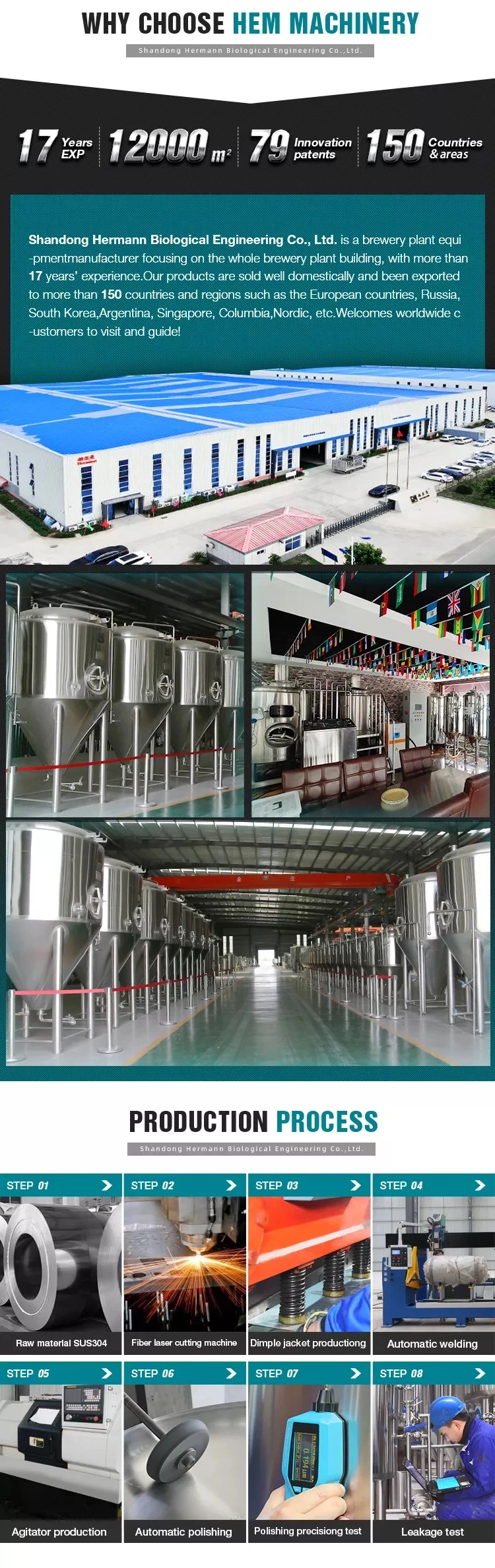 Turnkey Beer Brewing Equipment for Sale 1000L 2000L 3000L 4000L 5000L Brewhouse System for Nano Pubs.